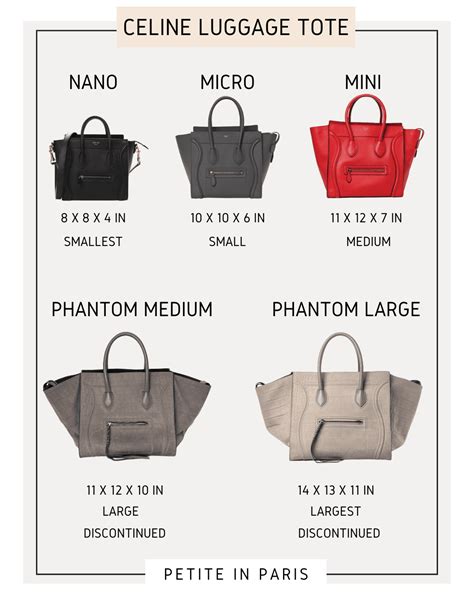 celine nano bag measurements|Celine Luggage Tote Size Comparison .